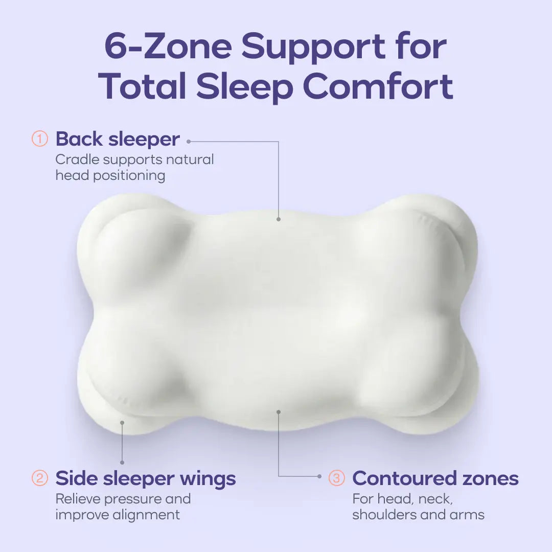 Mellow Sleep Cloudalign Pillow with Complimentary Cooling Pillowcase - Ergonomic Cervical Memory Foam Design with Dual-Height for Optimal Comfort in Side, Back, and Stomach Sleepers