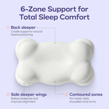 Mellow Sleep Cloudalign Pillow with Complimentary Cooling Pillowcase - Ergonomic Cervical Memory Foam Design with Dual-Height for Optimal Comfort in Side, Back, and Stomach Sleepers
