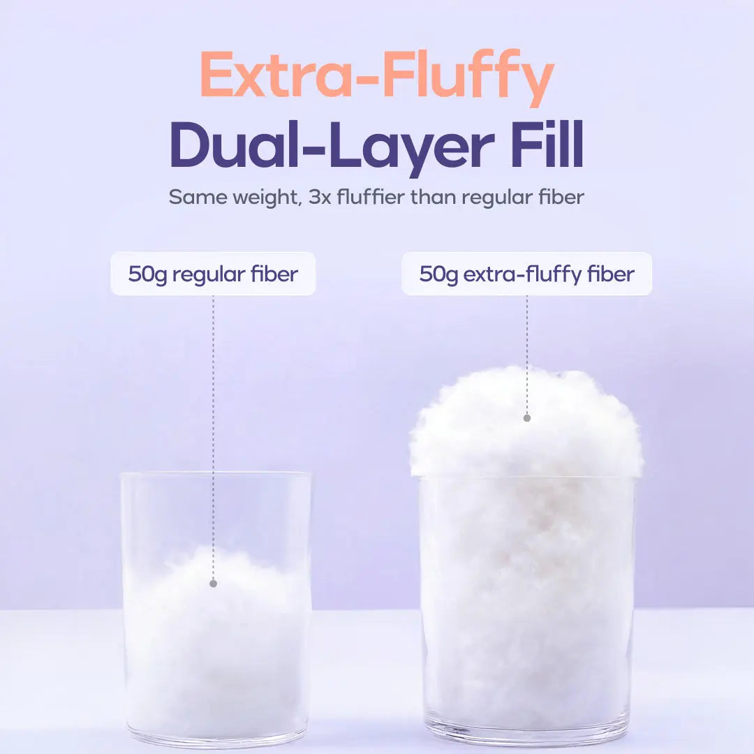 Mellow Sleep | Mellow Puff Pillow – Soft Quilted Puff Grid Design Pillow, Fluffy Plush Bed Pillow with Cloud like Comfort, Breathable Support Pillow for Side, Back & Stomach Sleepers, Cozy Bed Pillow for Better Sleep